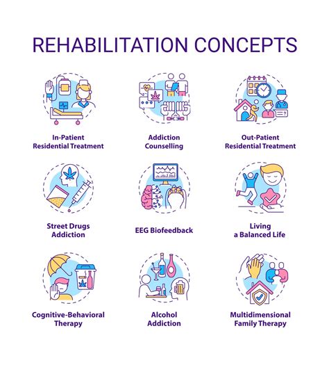 rehabs|Types of Rehab for Drug and Alcohol Addiction .